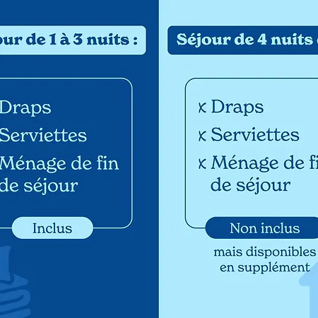 Vacancéole - Le Domaine Du Golf D'albret Appart hôtel Barbaste